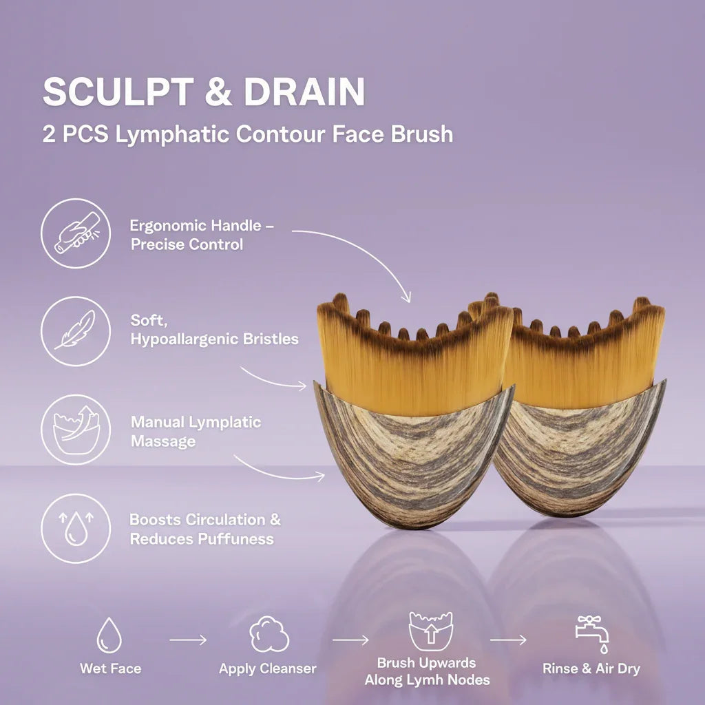 Lymphatic contour face brush set with ergonomic handle and soft bristles for facial massage
